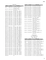 Preview for 33 page of Fostex FD-8 Service Manual