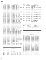 Preview for 34 page of Fostex FD-8 Service Manual