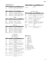 Preview for 37 page of Fostex FD-8 Service Manual