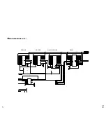 Preview for 57 page of Fostex FD-8 Service Manual