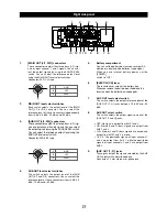 Preview for 15 page of Fostex FM-4 Owner'S Manual