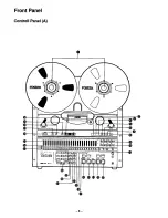 Preview for 8 page of Fostex G16S Owner'S Manual