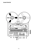 Preview for 12 page of Fostex G16S Owner'S Manual