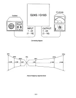 Preview for 57 page of Fostex G16S Owner'S Manual