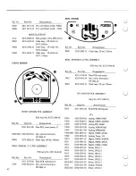 Предварительный просмотр 49 страницы Fostex G16S Service Manual