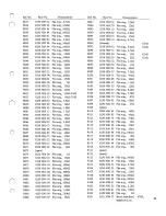 Предварительный просмотр 54 страницы Fostex G16S Service Manual