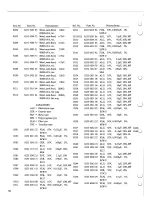 Предварительный просмотр 55 страницы Fostex G16S Service Manual