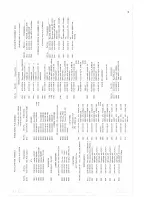 Предварительный просмотр 64 страницы Fostex G16S Service Manual