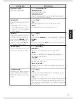 Предварительный просмотр 15 страницы Fostex HP-A8C Owner'S Manual