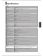 Предварительный просмотр 19 страницы Fostex HP-A8C Owner'S Manual