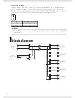 Предварительный просмотр 6 страницы Fostex IS205 Owner'S Manual