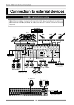 Preview for 18 page of Fostex LIVE RECORDING MIXER LR16 Owner'S Manual