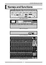 Preview for 21 page of Fostex LIVE RECORDING MIXER LR16 Owner'S Manual