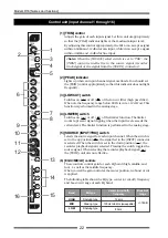 Preview for 22 page of Fostex LIVE RECORDING MIXER LR16 Owner'S Manual