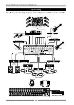 Preview for 46 page of Fostex LIVE RECORDING MIXER LR16 Owner'S Manual