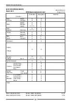 Preview for 86 page of Fostex LIVE RECORDING MIXER LR16 Owner'S Manual