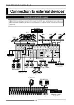 Предварительный просмотр 16 страницы Fostex LM16 Owner'S Manual