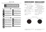 Preview for 2 page of Fostex MC32 Owner'S Manual