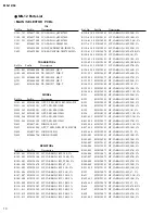 Предварительный просмотр 10 страницы Fostex MN-04 Service Manual