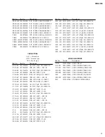 Preview for 11 page of Fostex MN-04 Service Manual