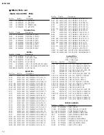 Предварительный просмотр 12 страницы Fostex MN-04 Service Manual