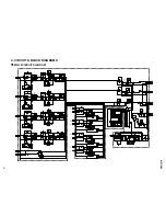 Preview for 15 page of Fostex MN-04 Service Manual