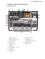 Preview for 7 page of Fostex MR-16HD Service Manual