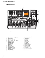 Preview for 8 page of Fostex MR-16HD Service Manual