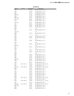 Preview for 27 page of Fostex MR-16HD Service Manual