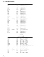 Preview for 30 page of Fostex MR-16HD Service Manual