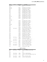 Preview for 31 page of Fostex MR-16HD Service Manual