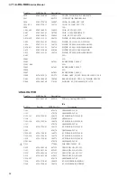 Preview for 32 page of Fostex MR-16HD Service Manual