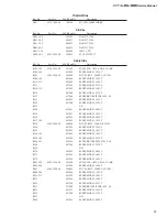 Preview for 33 page of Fostex MR-16HD Service Manual