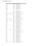 Preview for 36 page of Fostex MR-16HD Service Manual