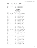 Preview for 37 page of Fostex MR-16HD Service Manual