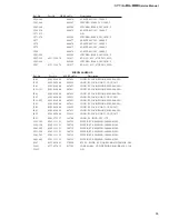 Preview for 39 page of Fostex MR-16HD Service Manual