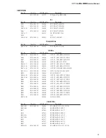 Preview for 41 page of Fostex MR-16HD Service Manual