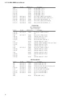 Preview for 44 page of Fostex MR-16HD Service Manual