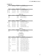 Preview for 45 page of Fostex MR-16HD Service Manual