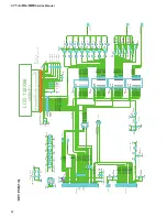 Preview for 60 page of Fostex MR-16HD Service Manual