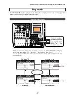 Preview for 47 page of Fostex MR-8MKII Owner'S Manual