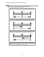 Preview for 52 page of Fostex MR-8MKII Owner'S Manual