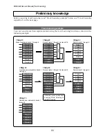 Preview for 66 page of Fostex MR-8MKII Owner'S Manual