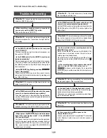 Preview for 140 page of Fostex MR-8MKII Owner'S Manual