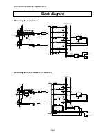 Preview for 146 page of Fostex MR-8MKII Owner'S Manual