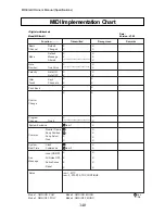 Preview for 148 page of Fostex MR-8MKII Owner'S Manual