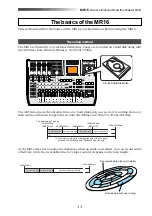 Preview for 13 page of Fostex MR16 Owner'S Manual