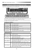 Предварительный просмотр 36 страницы Fostex MR16 Owner'S Manual