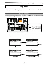 Preview for 49 page of Fostex MR16 Owner'S Manual