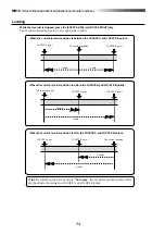 Preview for 54 page of Fostex MR16 Owner'S Manual